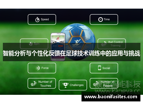智能分析与个性化反馈在足球技术训练中的应用与挑战